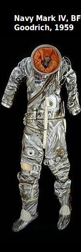 Mercury IVA spacesuit photograph